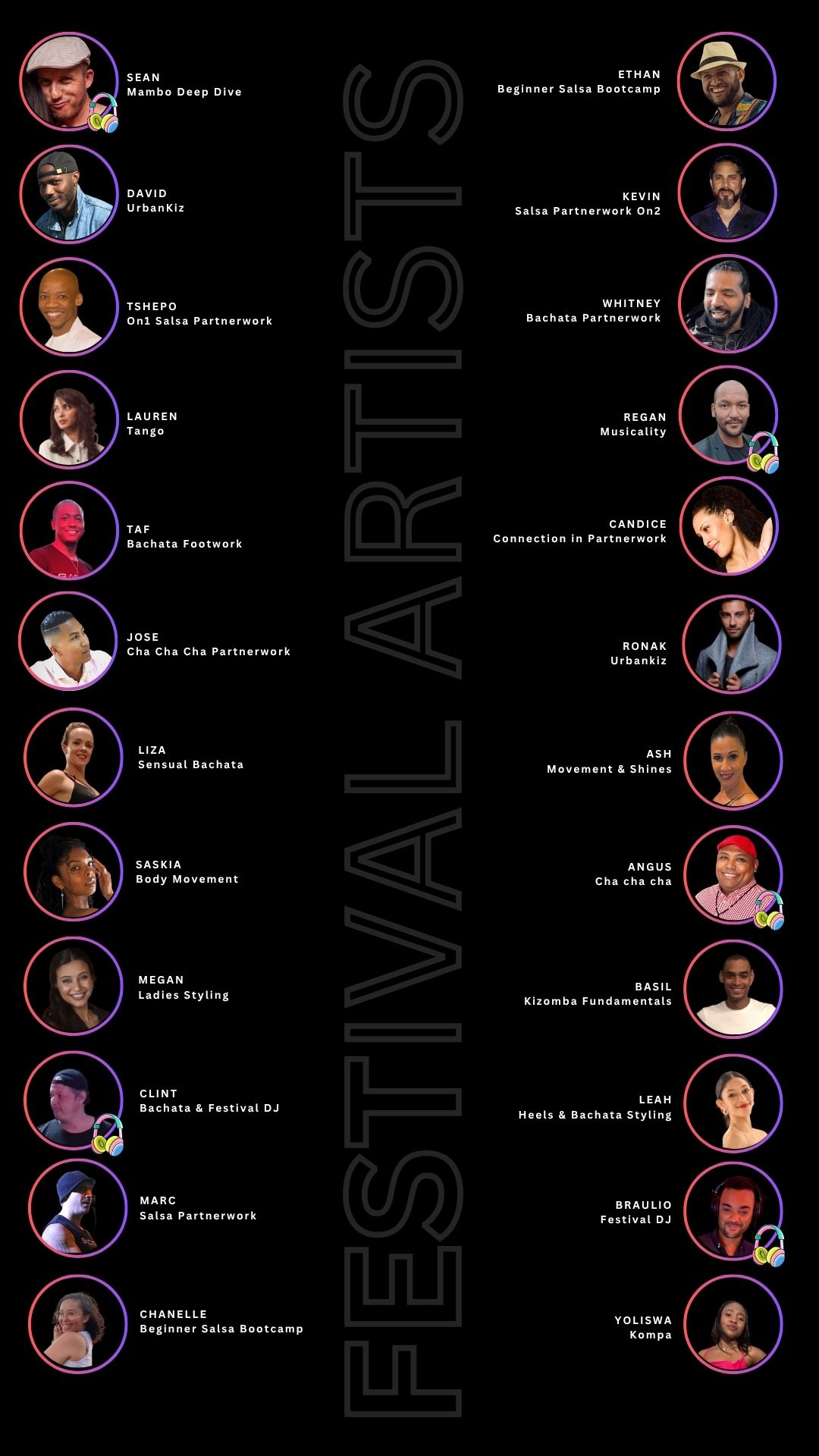 Festival Artists